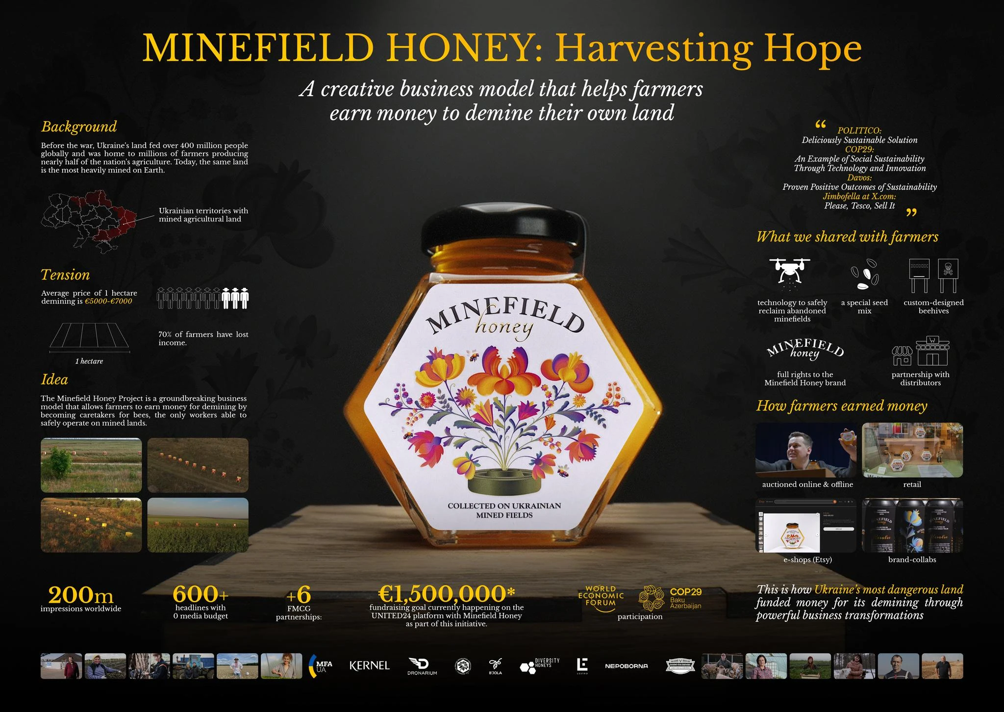 MINEFIELD HONEY: HARVESTING HOPE - image 3