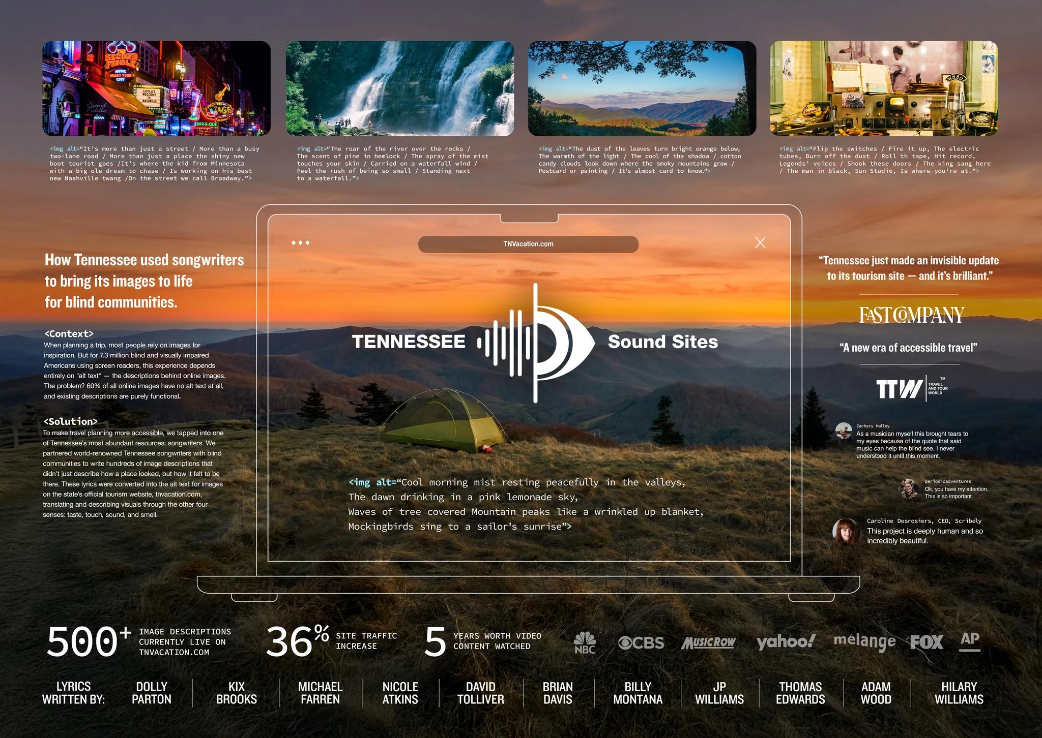 Tennessee Sound Sites - image 1