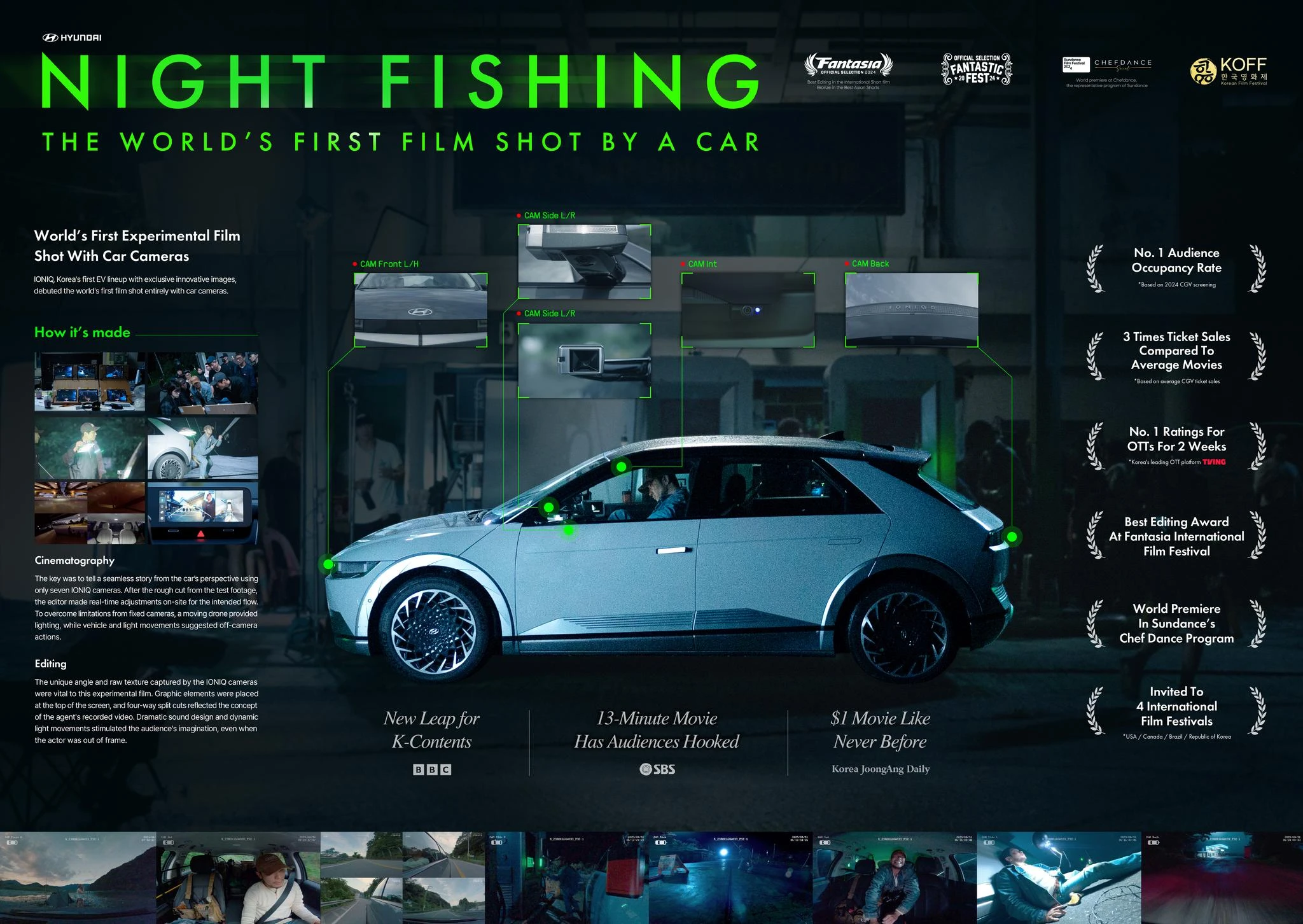 NIGHT FISHING - image 3