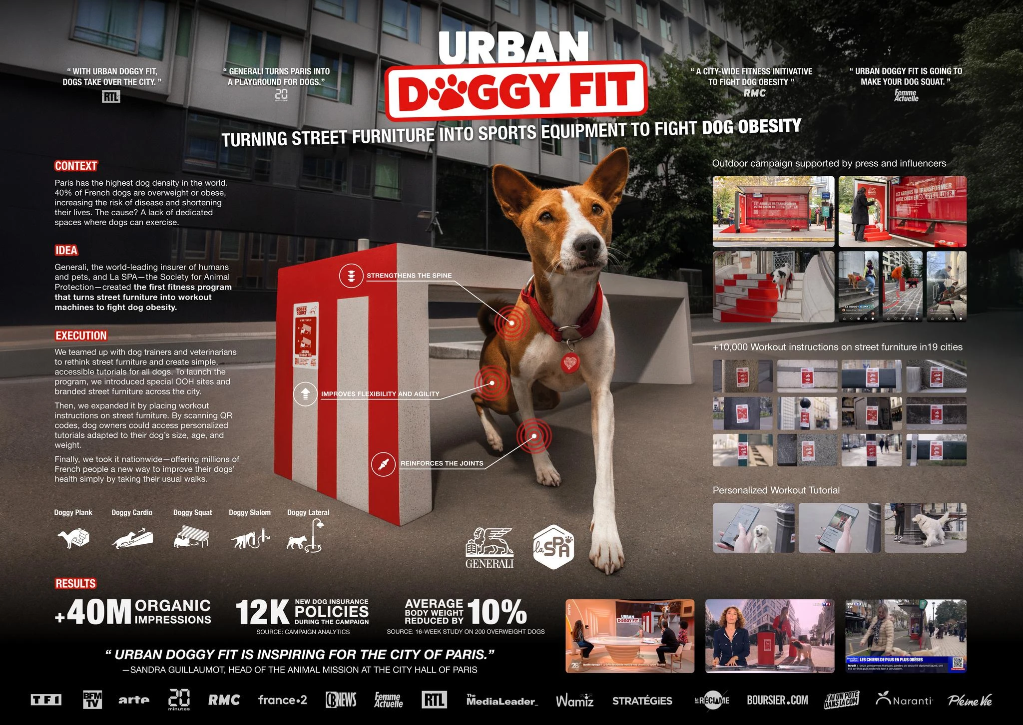 Urban Doggy Fit - image 1