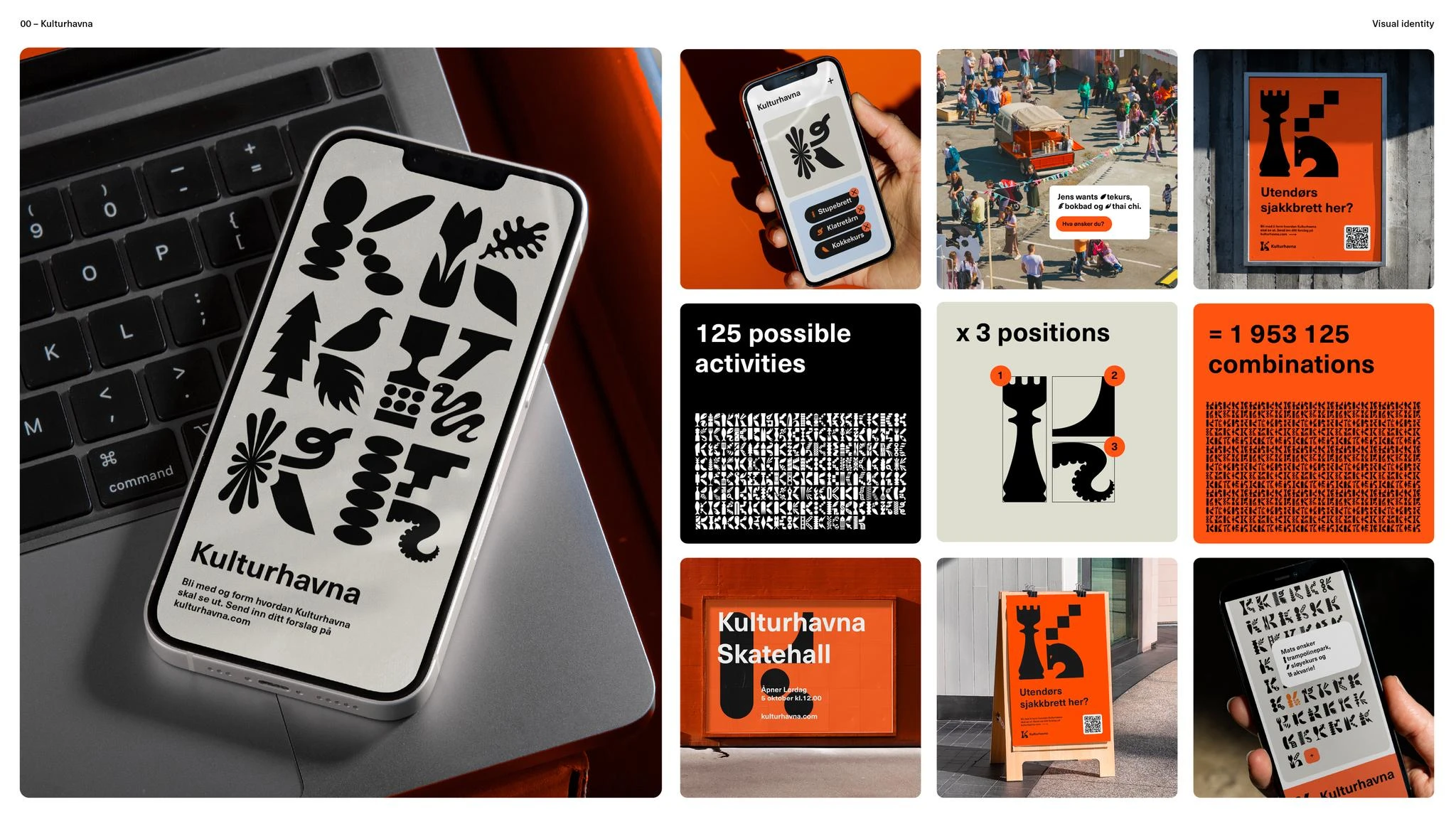Kulturhavna – An Identity Shaped by People - image 1