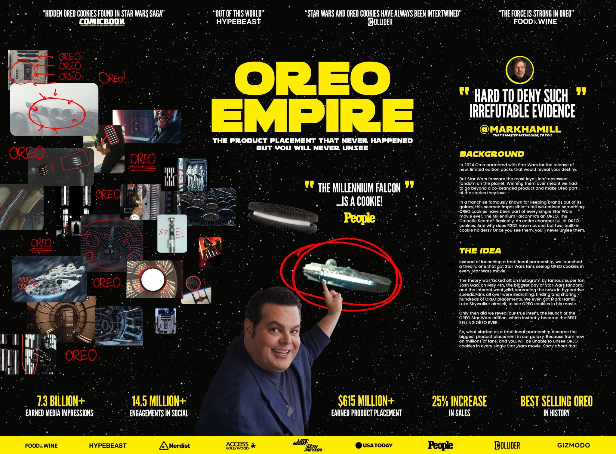 Oreo Empire - image 1
