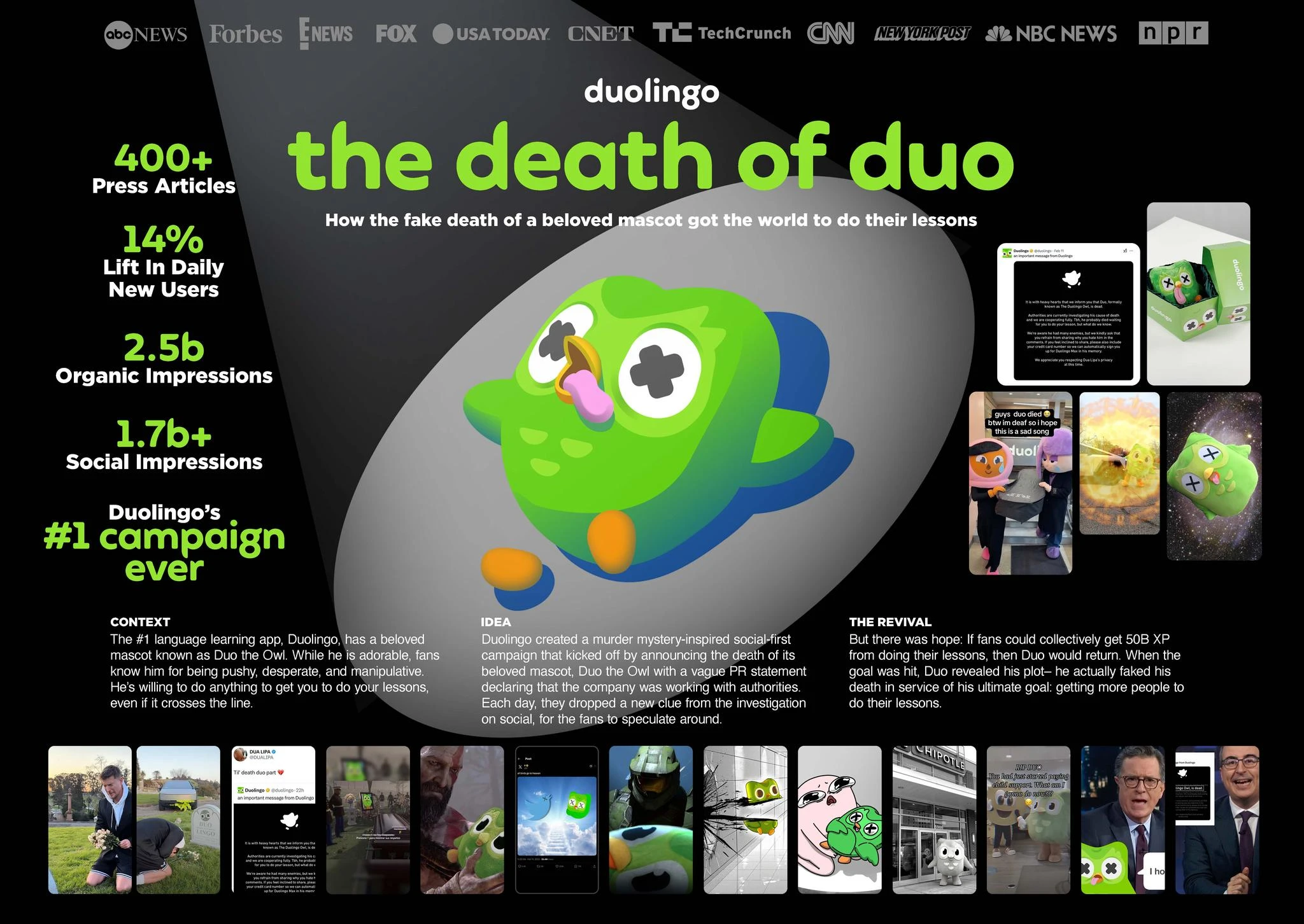 THE DEATH OF DUO - image 3