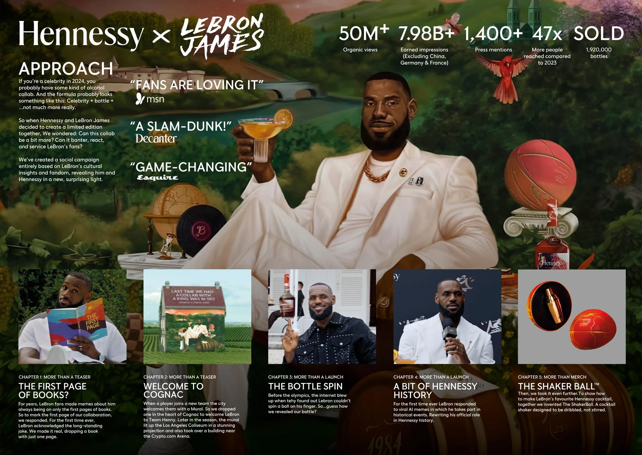 Hennessy x LeBron - image 1