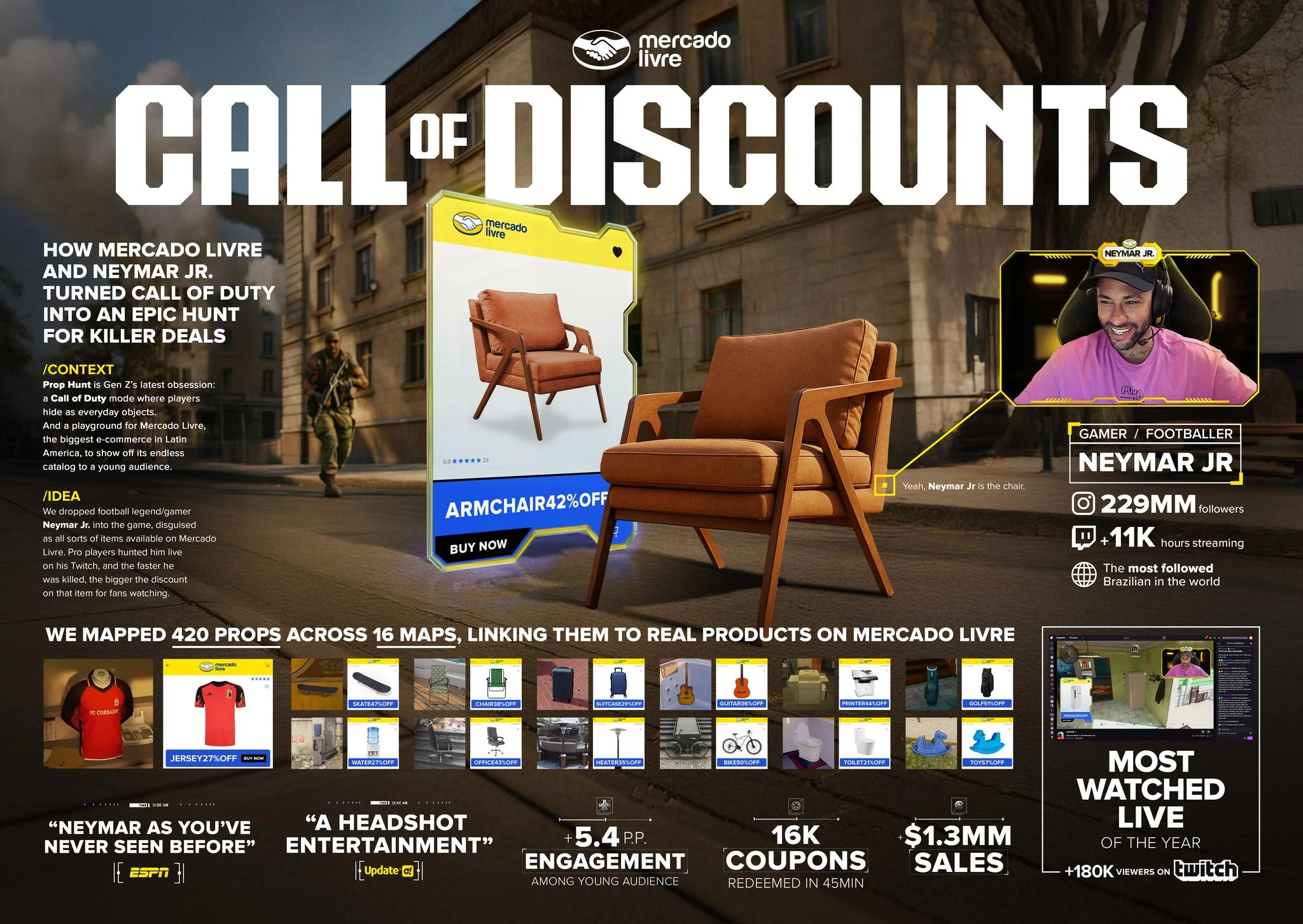CALL OF DISCOUNTS - image 3