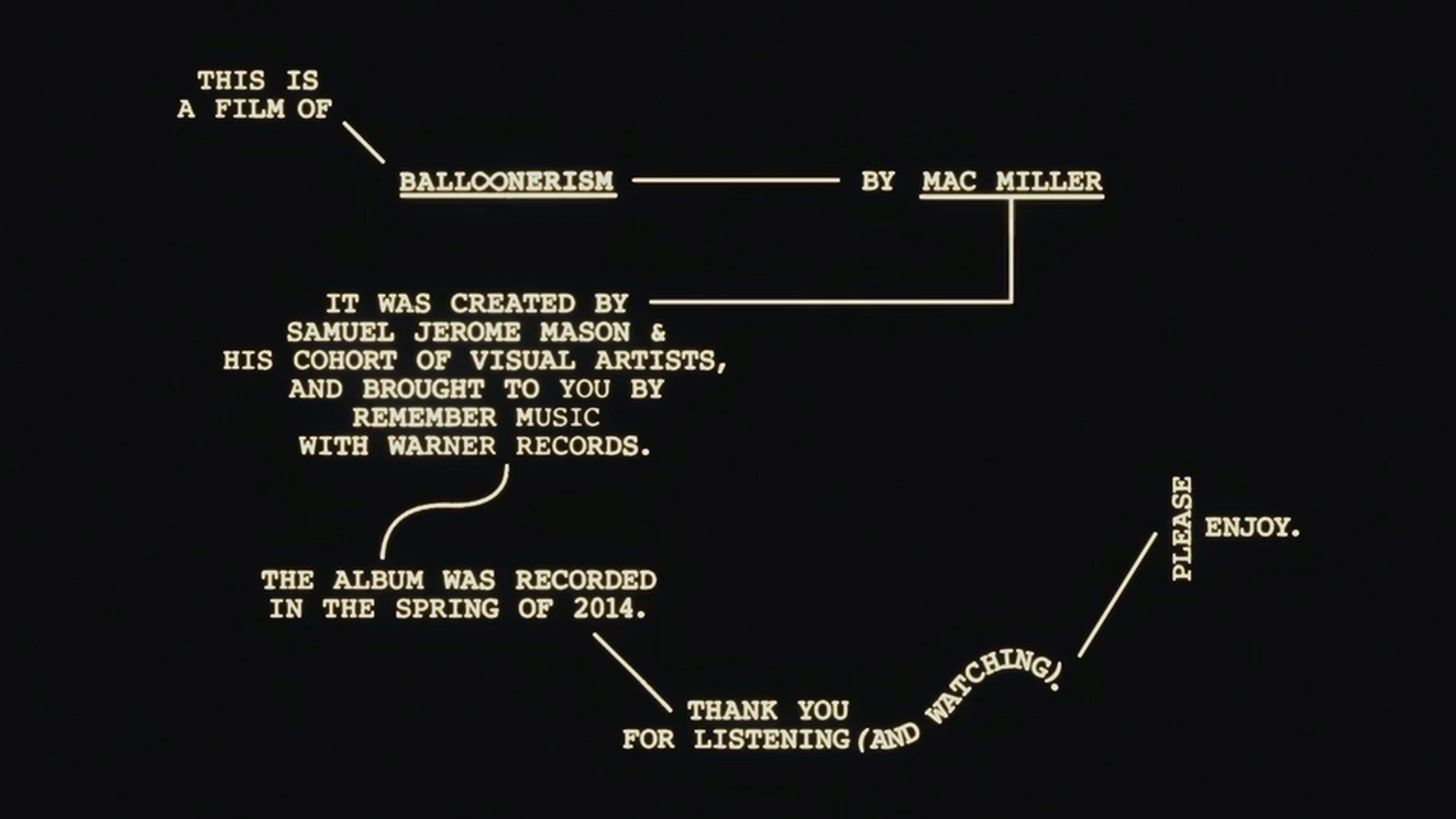 BALLOONERISM