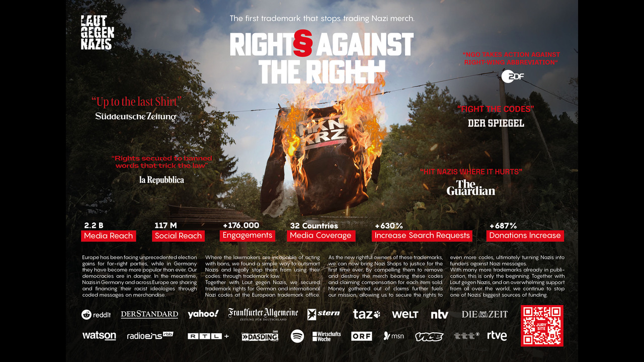 Rights Against the Right - The First Trademark That Stops Trading Nazi Merch.