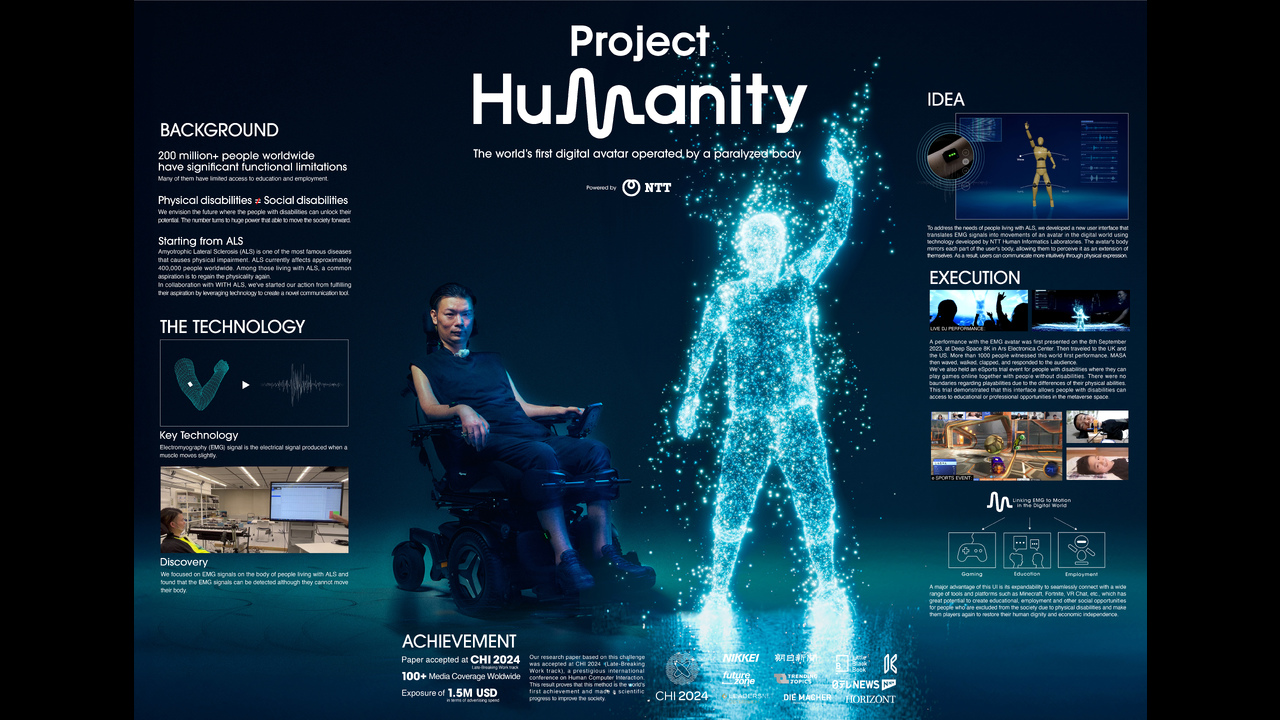 INTERFACE OF HUMANITY POWERED BY NTT