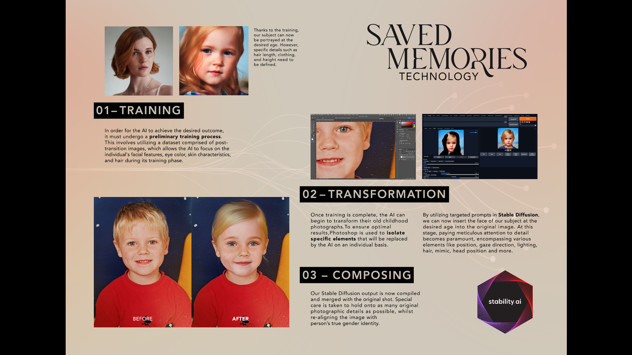 SAVED MEMORIES