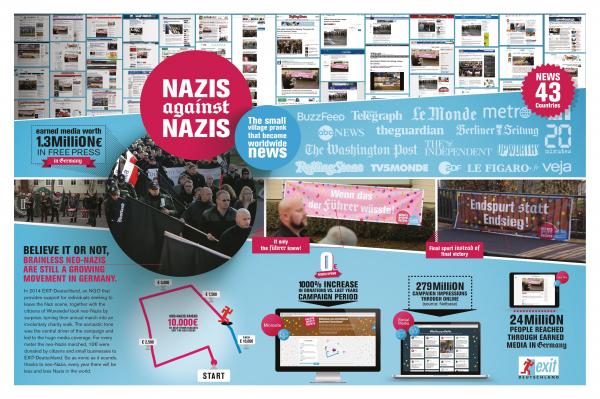 NAZIS AGAINST NAZIS