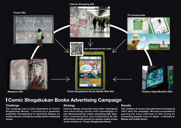 COMIC SHOGAKUKAN BOOKS