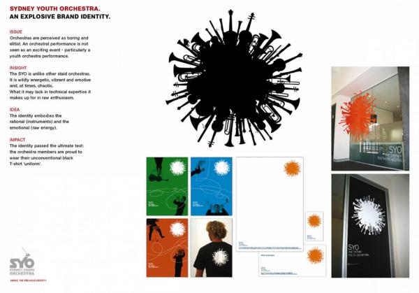 AN EXPLOSIVE BRAND IDENTITY