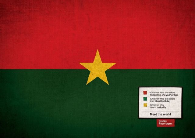 BRAZIL, SOMALIA, USA, CHINA, ANGOLA - image 1