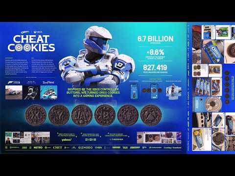 OREO CHEAT COOKIES - image 2