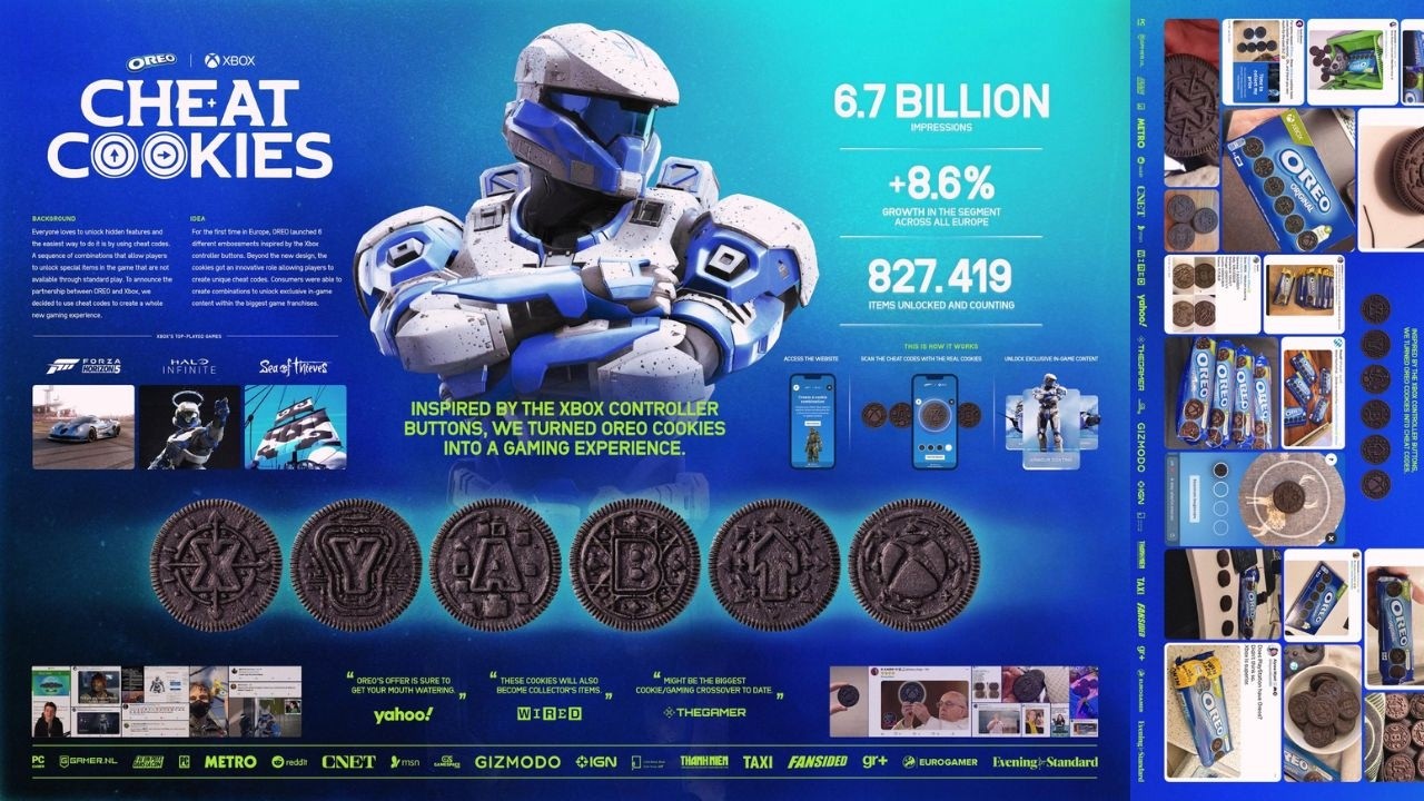 OREO CHEAT COOKIES - image 1