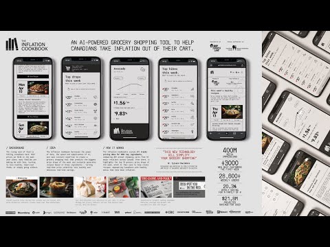 INFLATION COOKBOOK - image 2