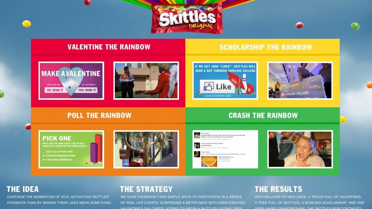 MOB THE RAINBOW - image 1