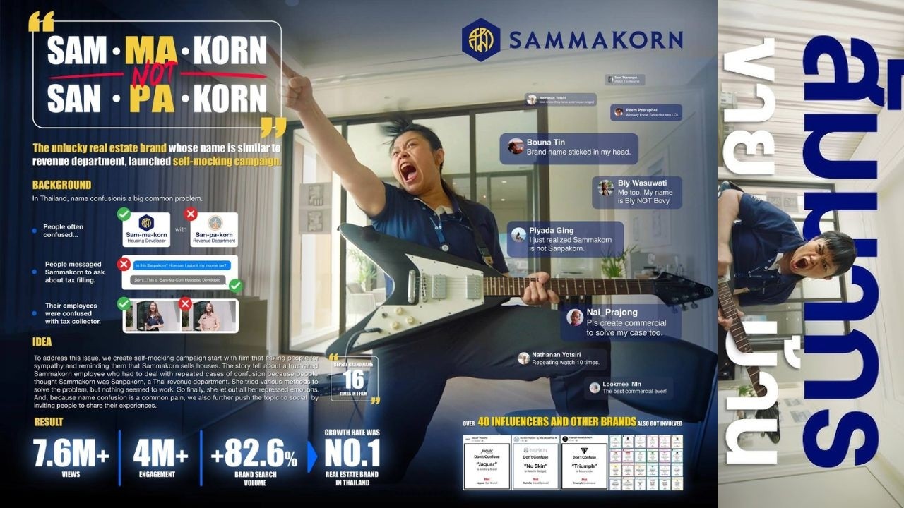 SAMMAKORN NOT SANPAKORN - image 1