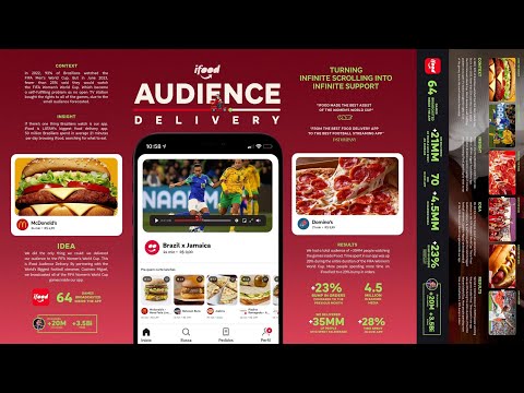 AUDIENCE DELIVERY - image 2