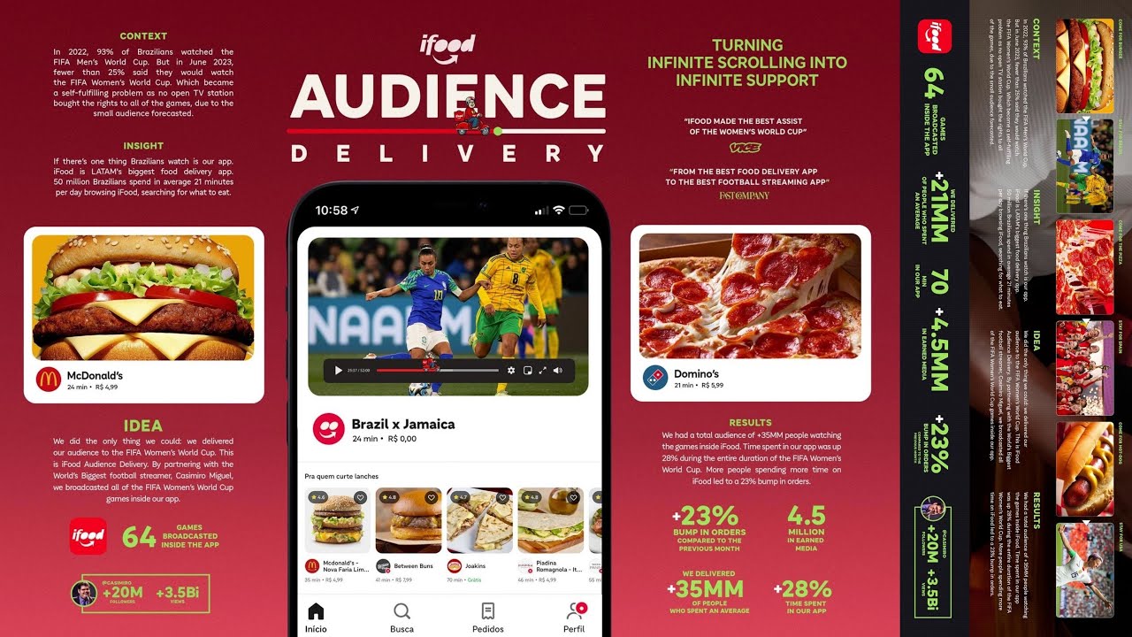 AUDIENCE DELIVERY - image 1