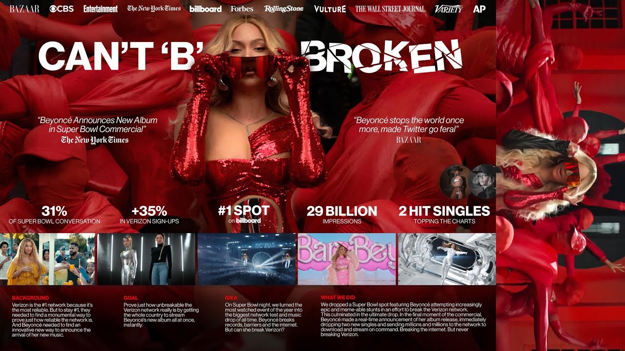 Can't B Broken - image 1