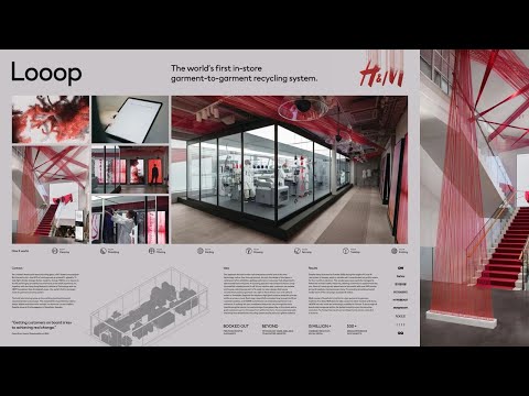 H&M LOOOP - image 2