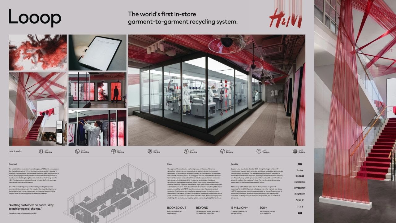 H&M LOOOP - image 1