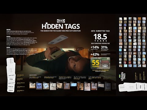 IKEA Hidden Tags - image 2