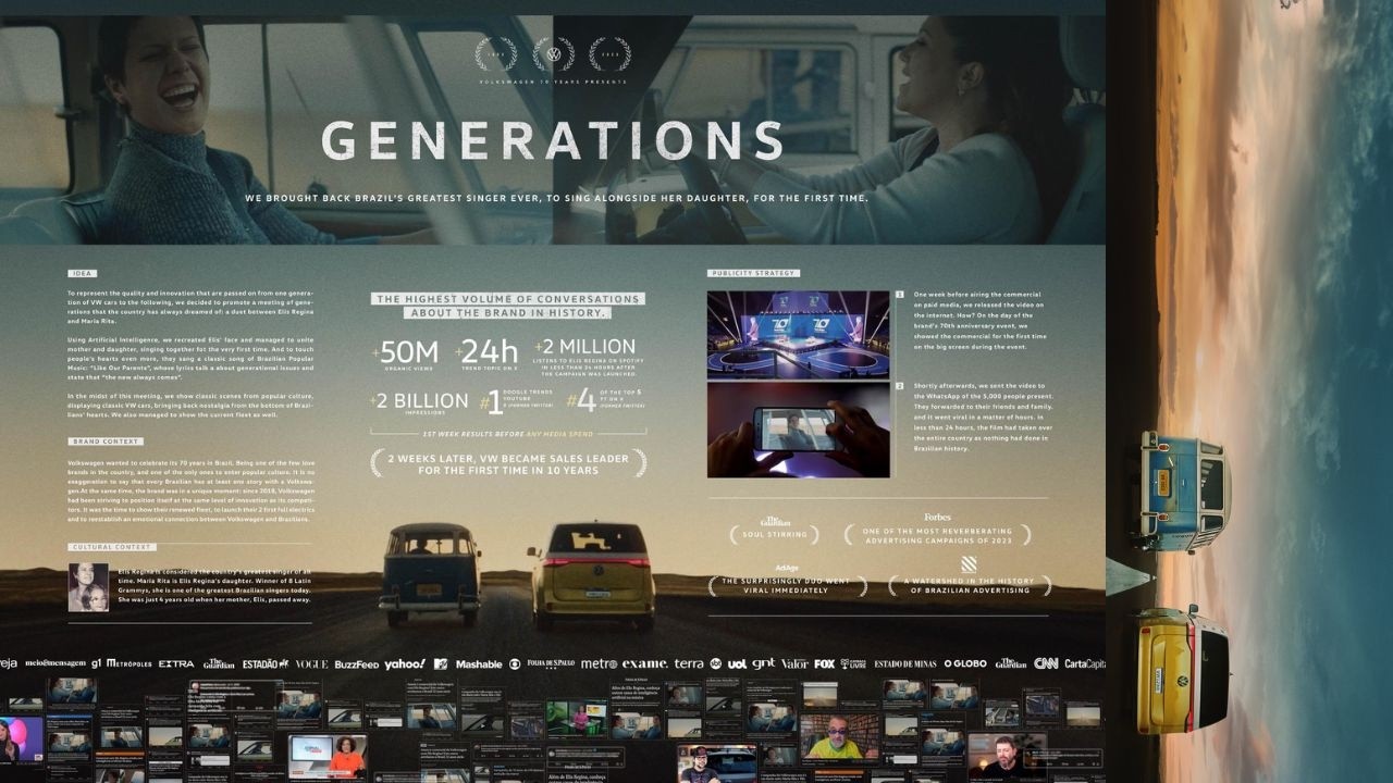 VOLKSWAGEN 70 YEARS - image 1