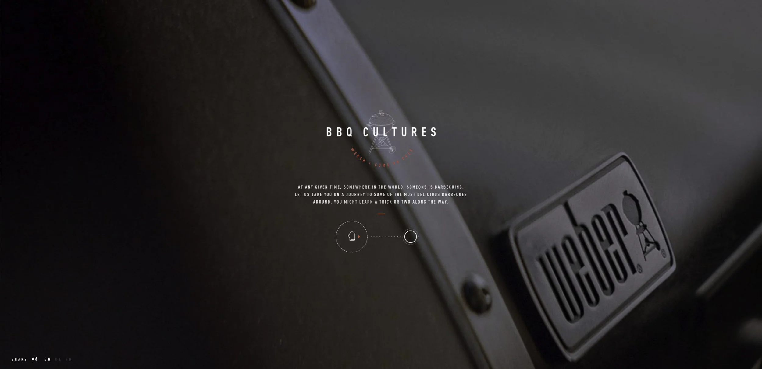 WEBER BBQ CULTURES