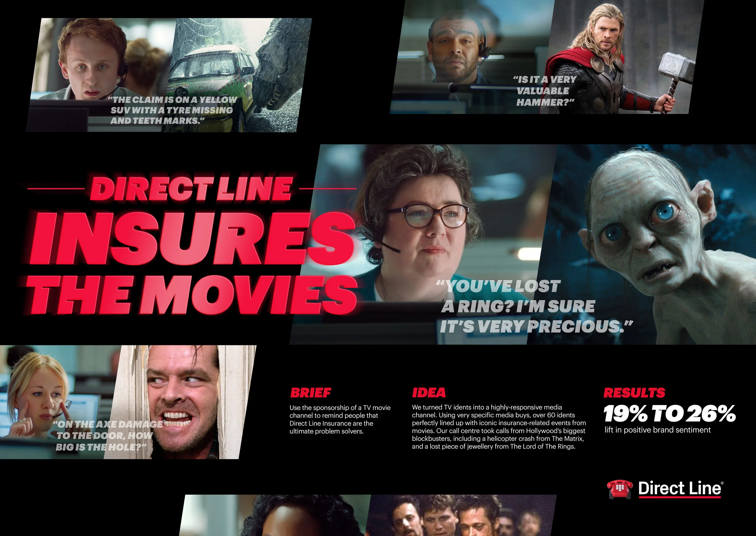 INSURING THE MOVIES
