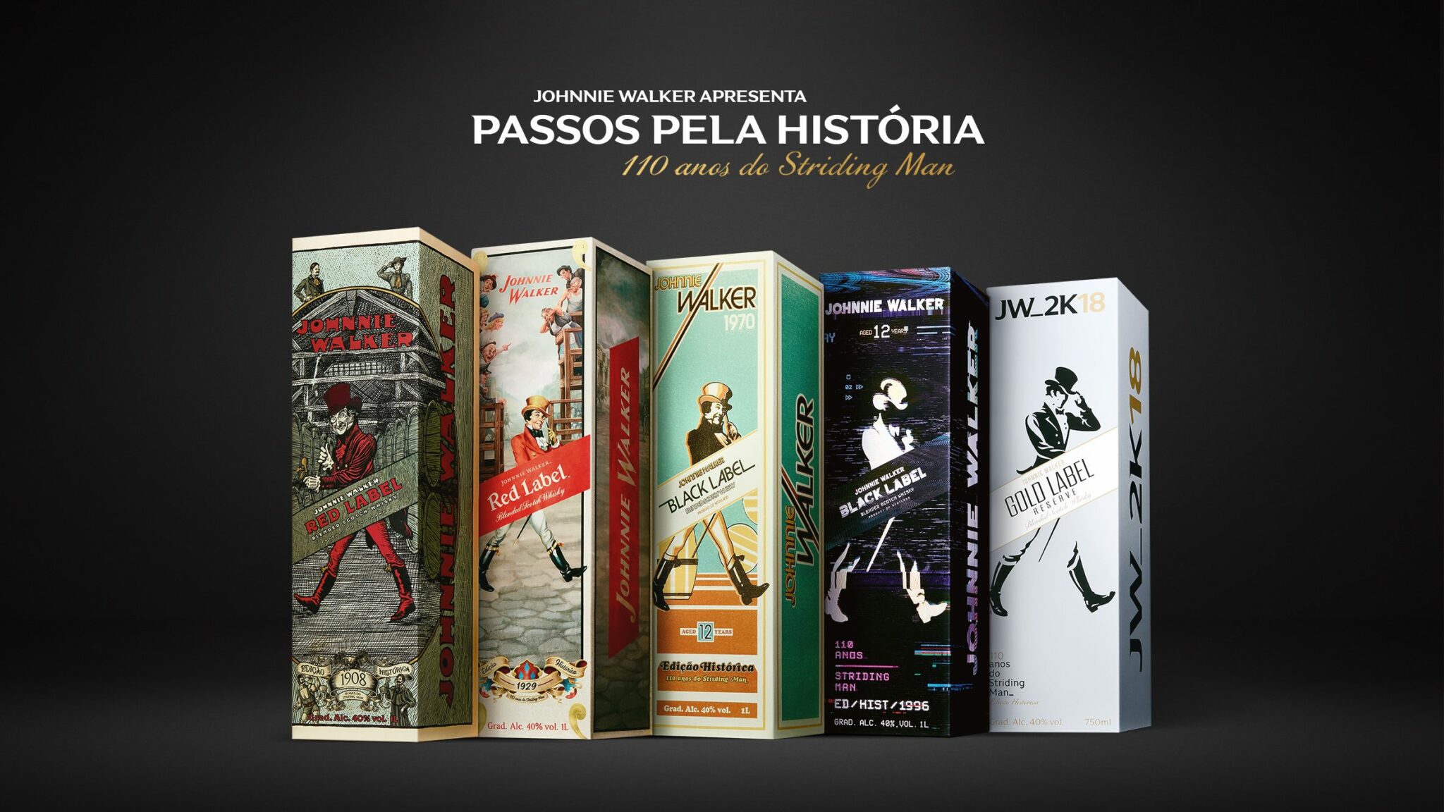 110 YEARS OF THE STRIDING MAN - image 1
