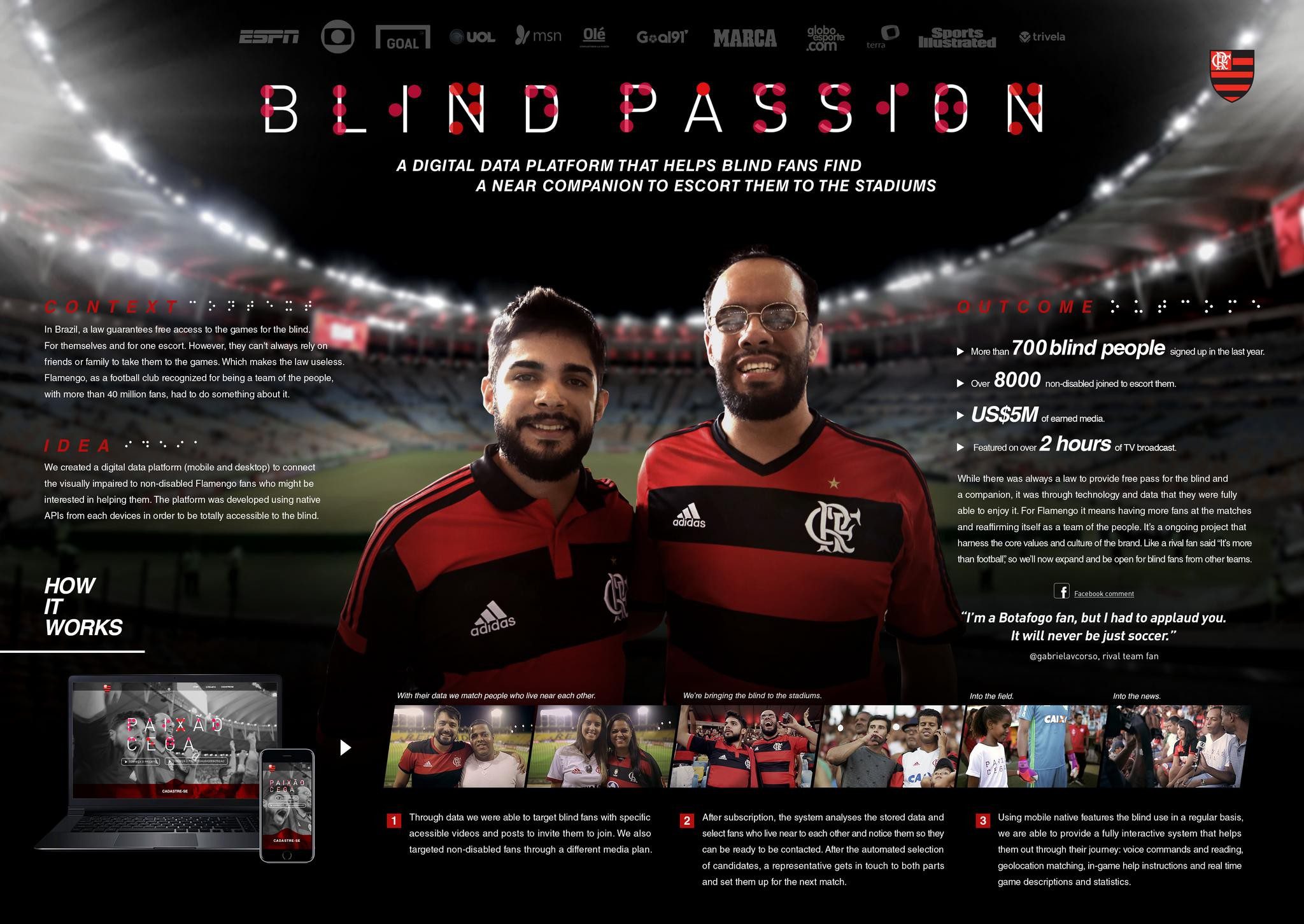BLIND PASSION - image 1