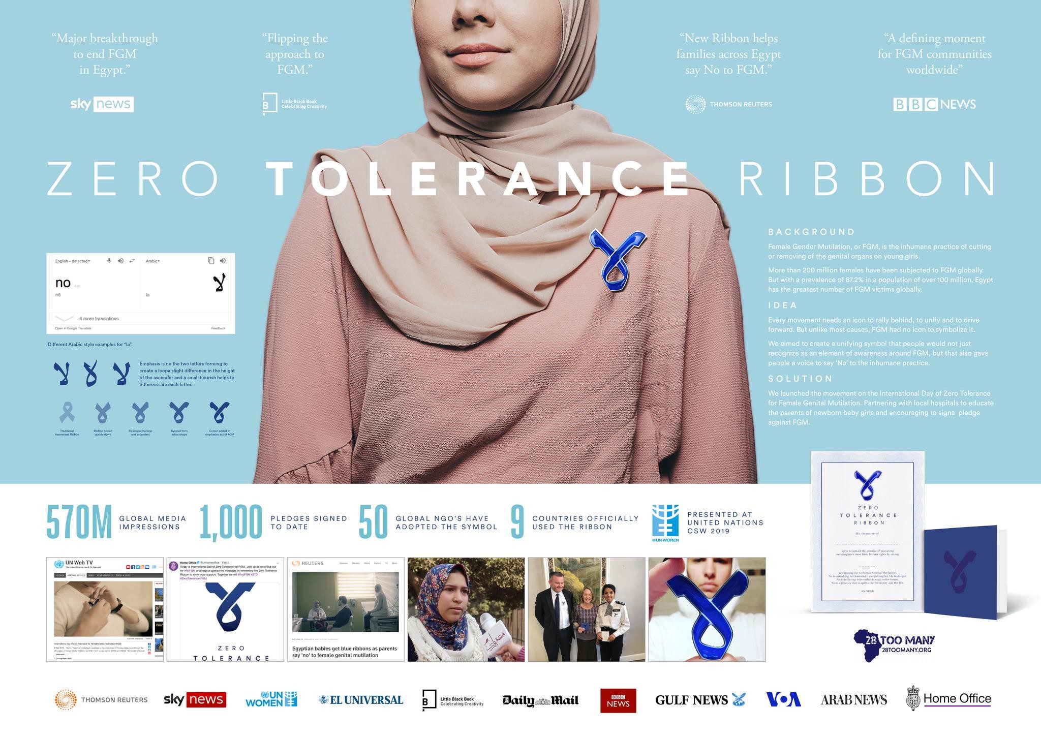 THE ZERO TOLERANCE RIBBON - image 1