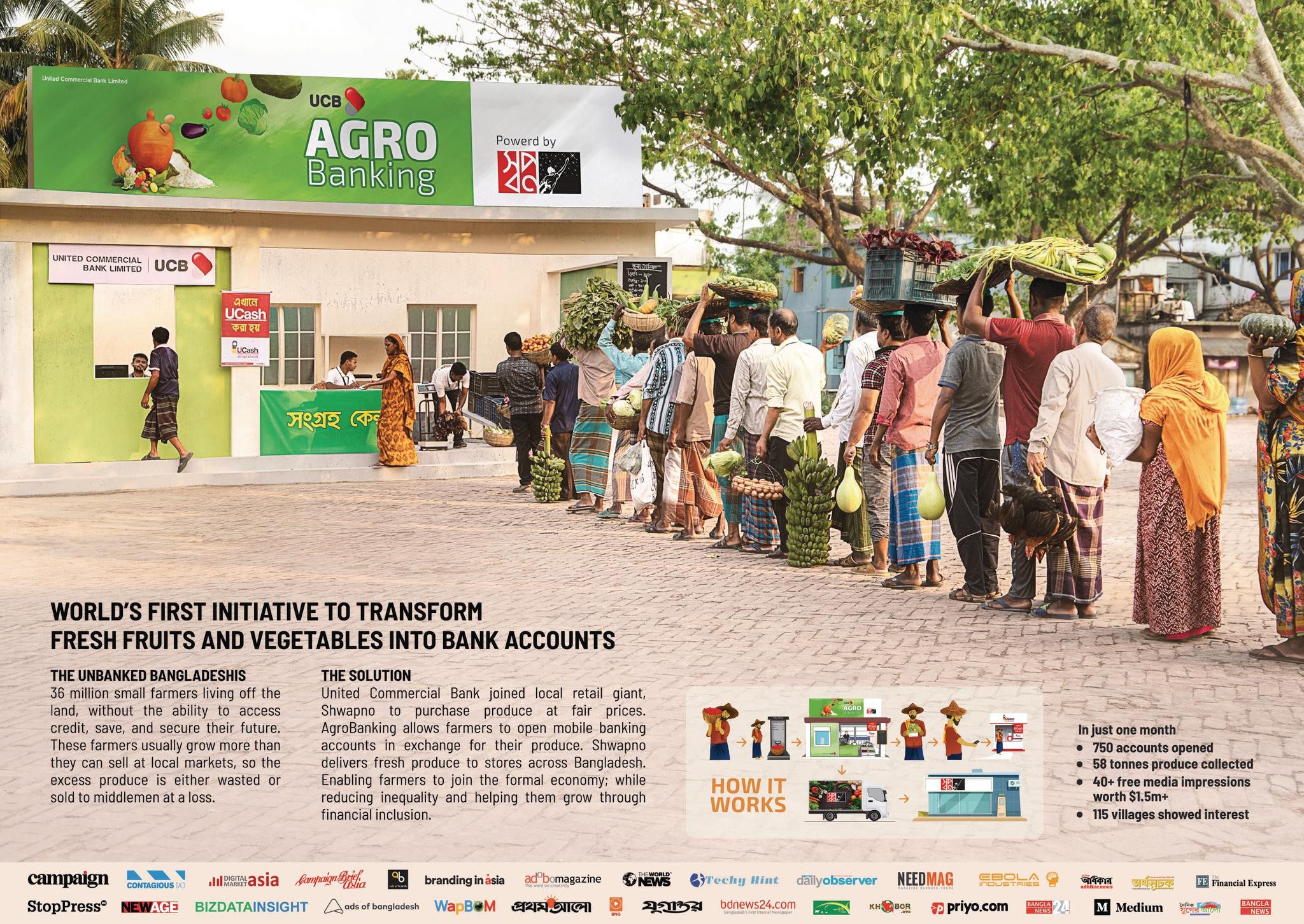 AGRO BANKING - image 1