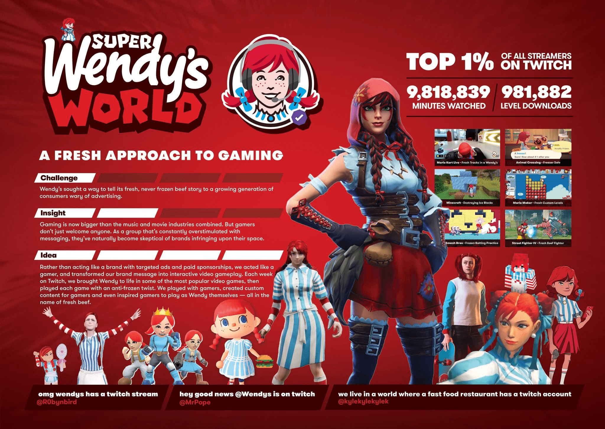 SUPER WENDY’S WORLD - image 1