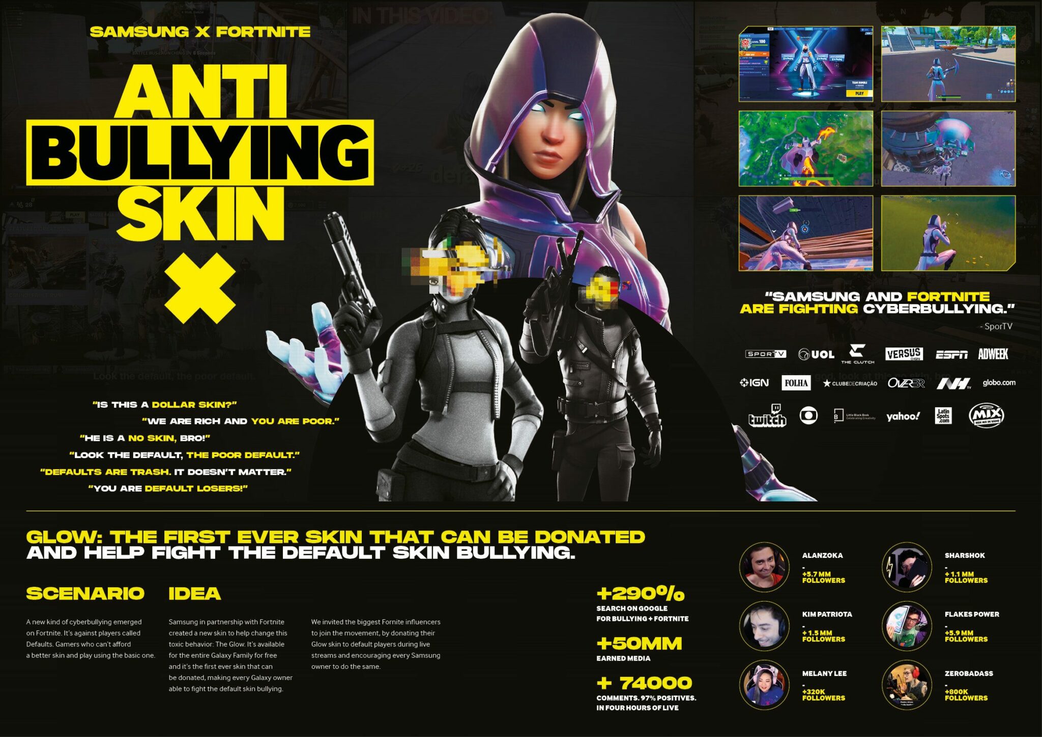 ANTI-BULLYING SKIN - image 1