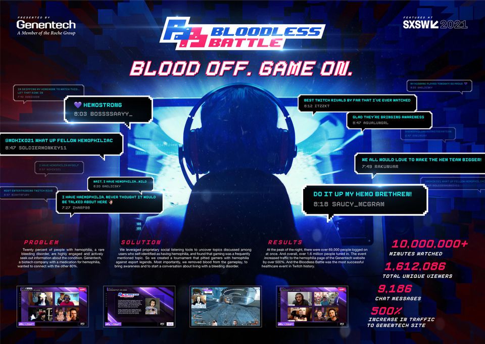 BLOODLESS BATTLE - image 1