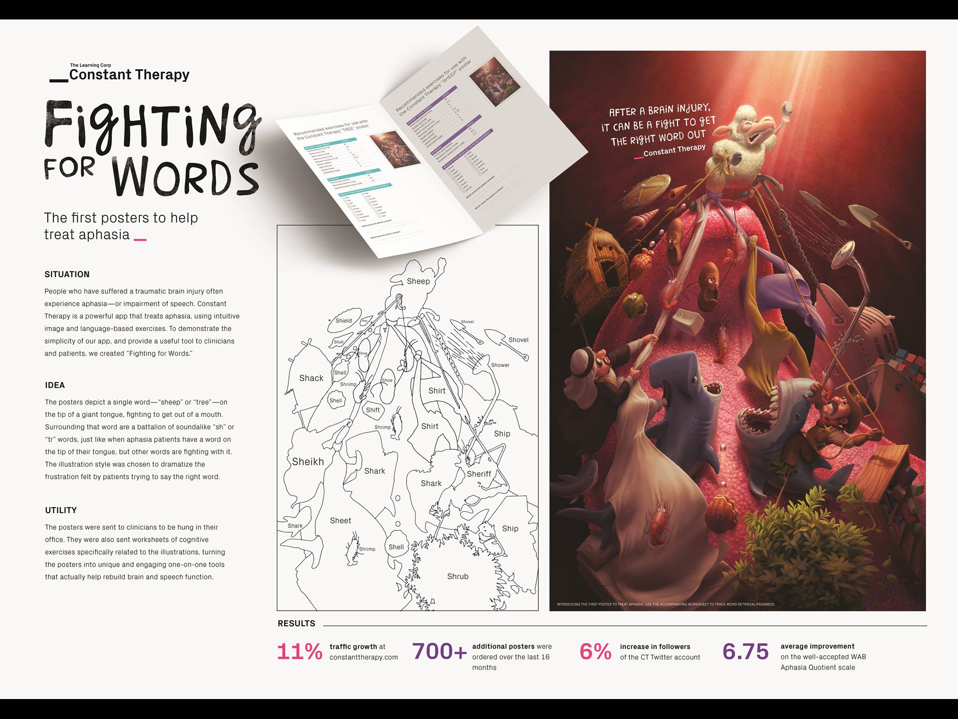 THE FIRST POSTERS TO HELP TREAT APHASIA - image 1