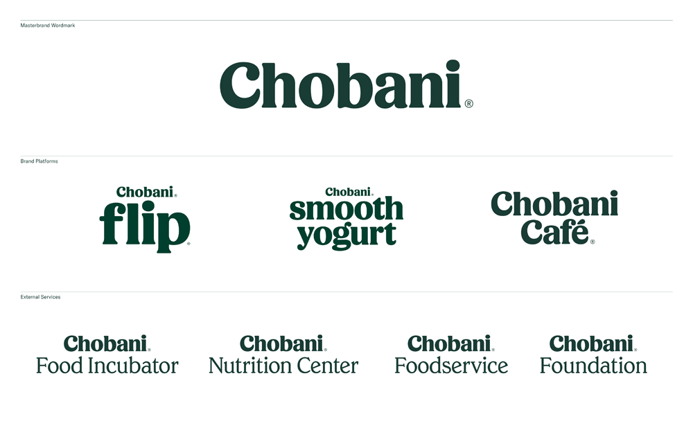 CHOBANI REBRAND (CHOBANI NEW YORK) - image 1