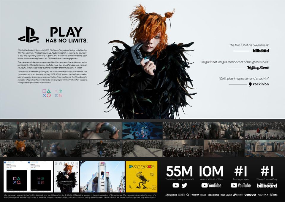 PLAY HAS NO LIMITS FEAT. KENSHI YONEZU - image 1