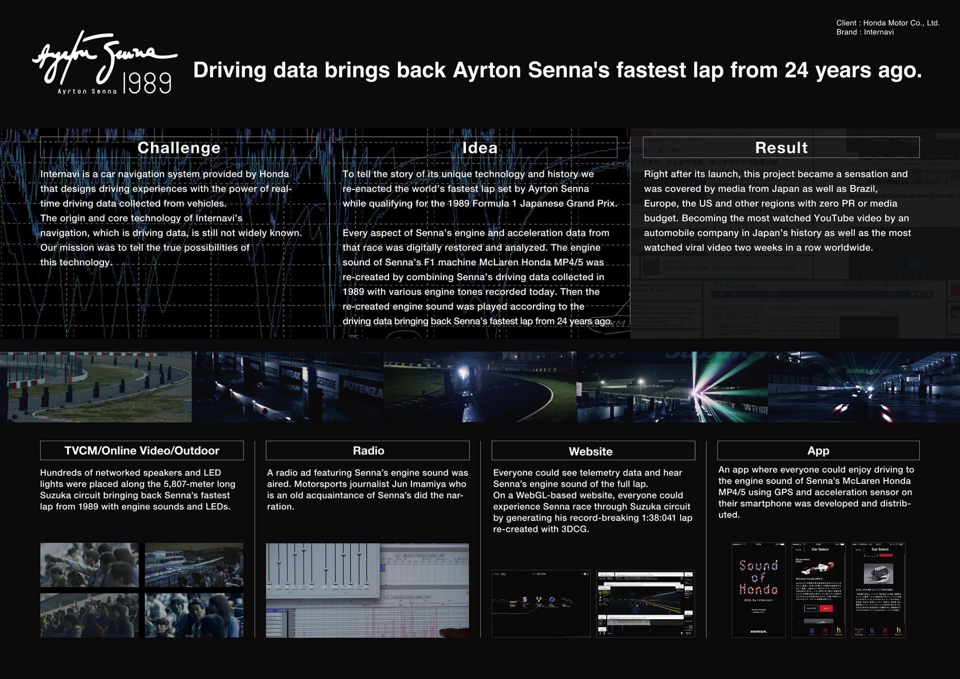 SOUND OF HONDA / AYRTON SENNA 1989 - image 1