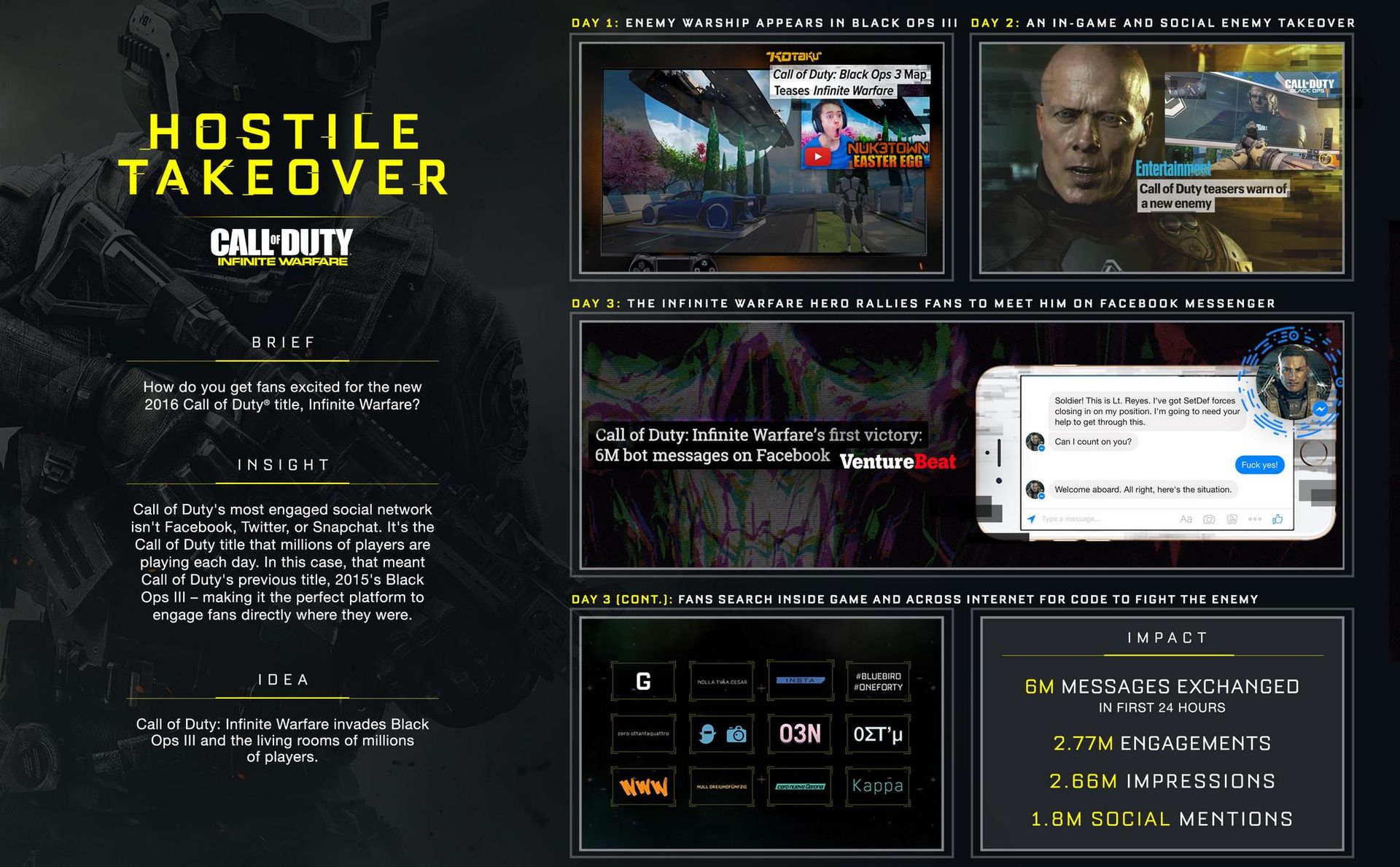 HOSTILE TAKEOVER - image 1