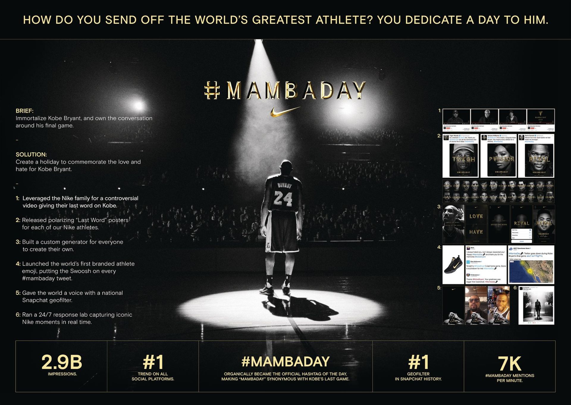 MAMBA DAY - image 1