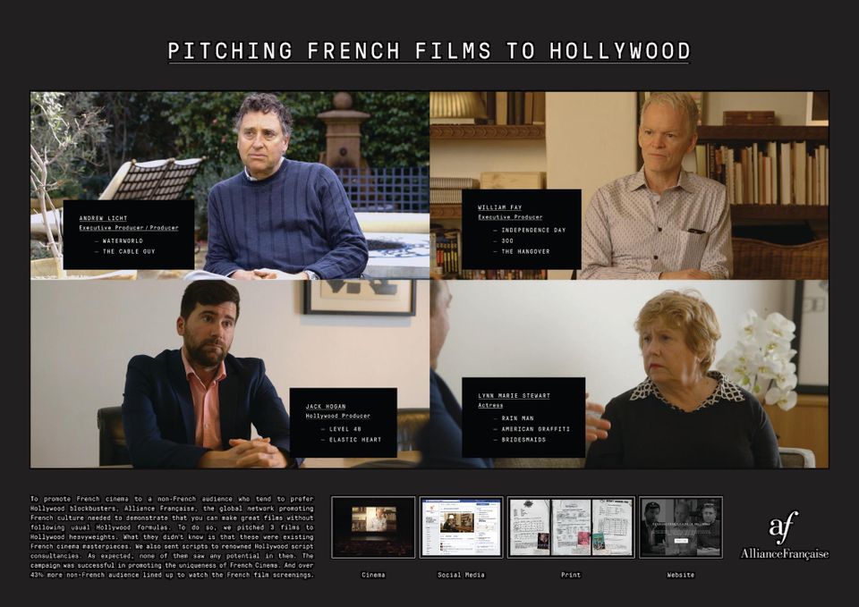 PITCHING FRENCH FILMS TO HOLLYWOOD - image 1