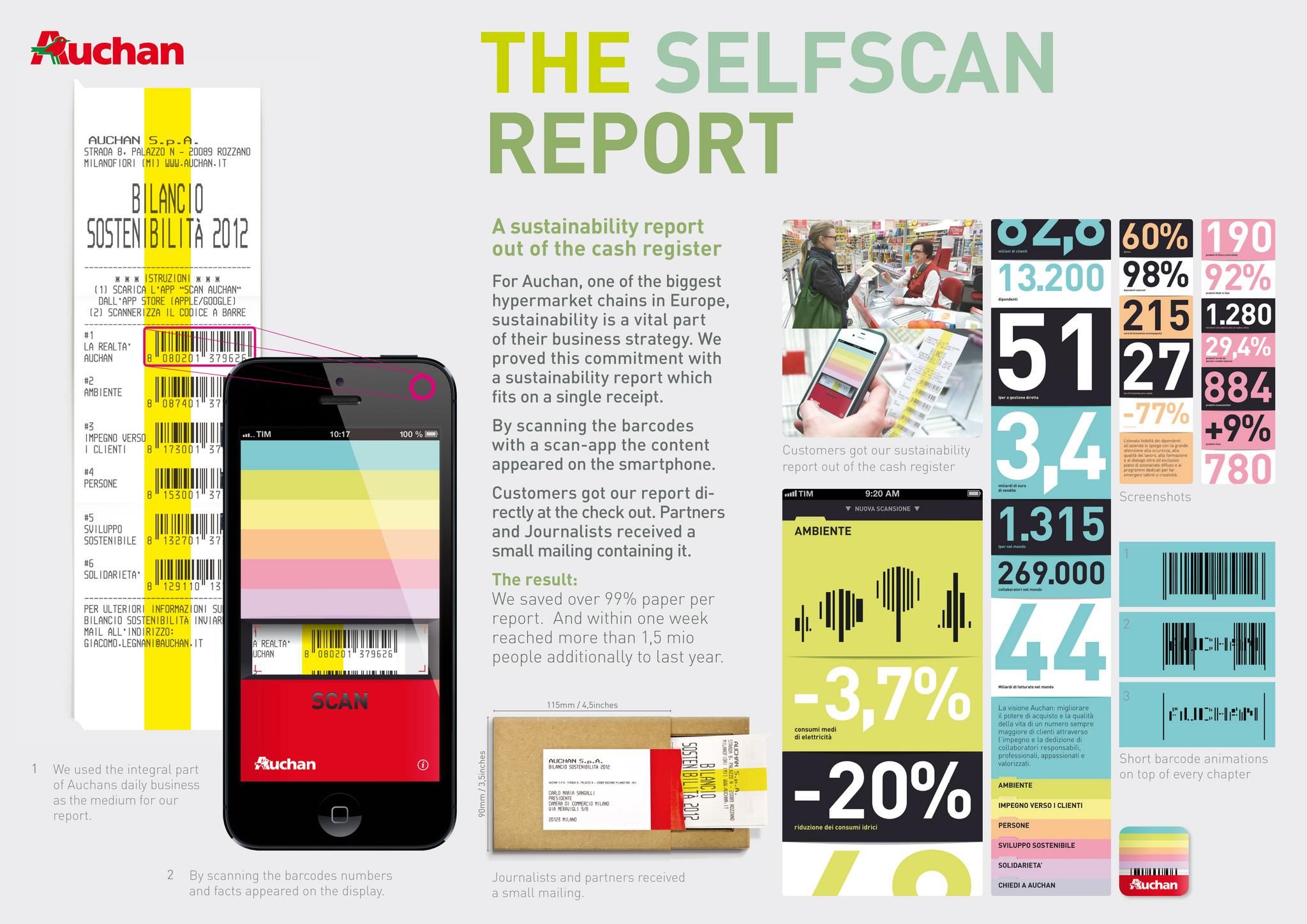 THE SELFSCAN REPORT - image 1