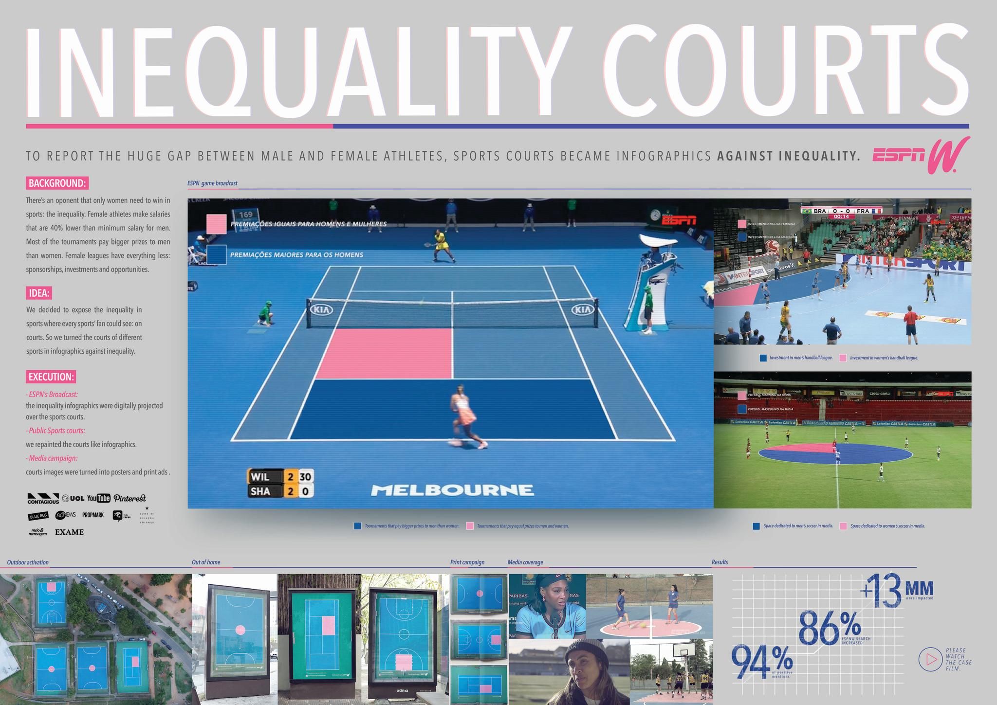 INEQUALITY COURTS - image 1