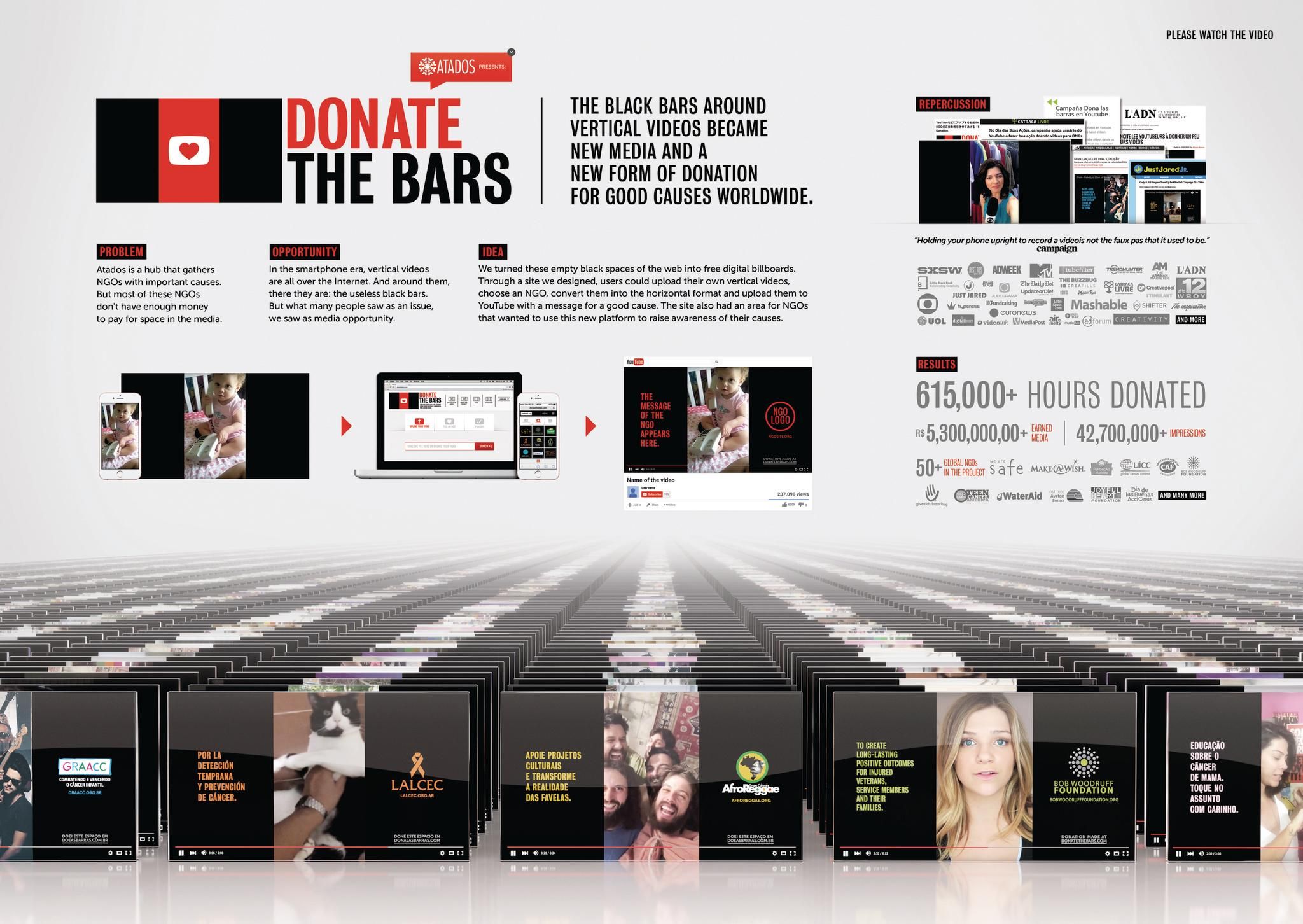 DONATE THE BARS - image 1