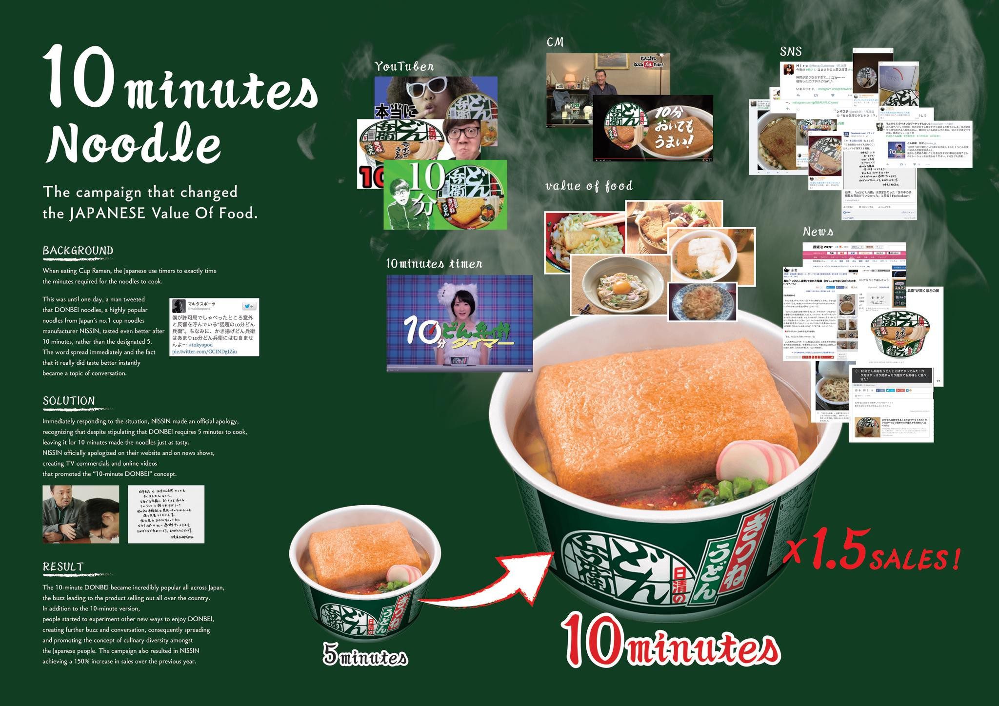 10 MINUTES NOODLE - image 1