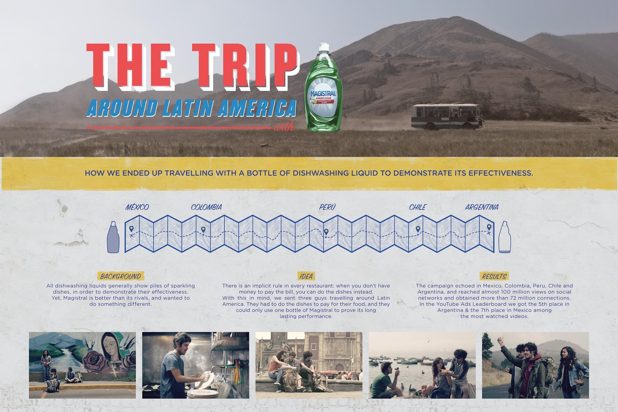 THE TRIP AROUND LATIN AMERICA - image 1